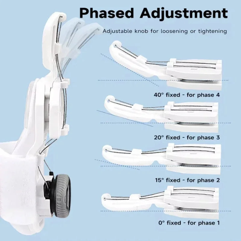 Toe Straightener Bunion Corrector